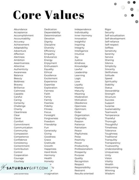 Core Values: Examples of 150+ Personal Values + Core Values List PDF | Personal core values ...