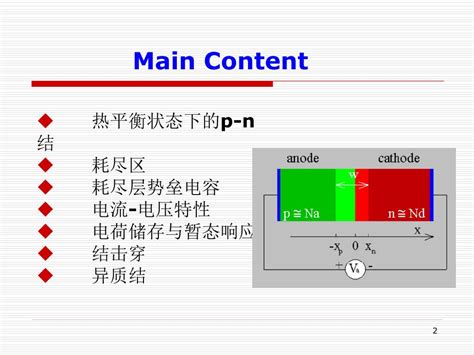 PPT 现代半导体器件物理与工艺 PowerPoint Presentation free download ID 5466971