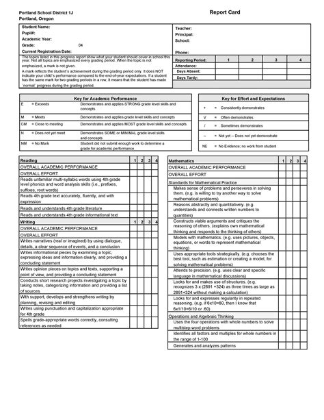 30 Real And Fake Report Card Templates Homeschool High School