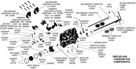 Carter 2 Barrel Carburetor Diagram - Wiring Diagram Database