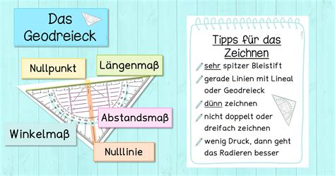 Aushang Zum Geodreieck Frau Locke