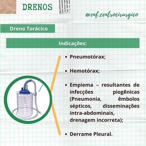 Tipos De Dreno Cirurgico - Drenos | Clinica cirurgica, Centro cirurgico enfermagem, Material de ...