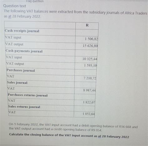 Solved Question Text The Following Vat Balances Were Chegg