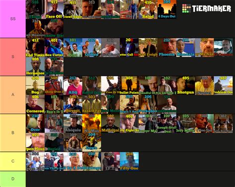 Breaking Bad All Episodes Ranked Tier List Community Rankings Tiermaker