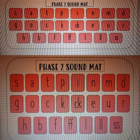 Phonics Sound Mats And Table Strips Phases 2 5 Teaching Resources