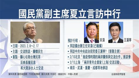 【台灣新眼界】20230209 夏立言閣訪中！關懷民生！政治任務？中國對臺策略起變化？ Youtube