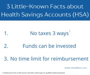 What Is A Hsa Newell Wealth Management