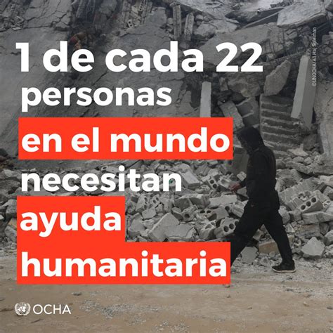 Onu Honduras On Twitter En Honduras El De La Poblaci N Est En