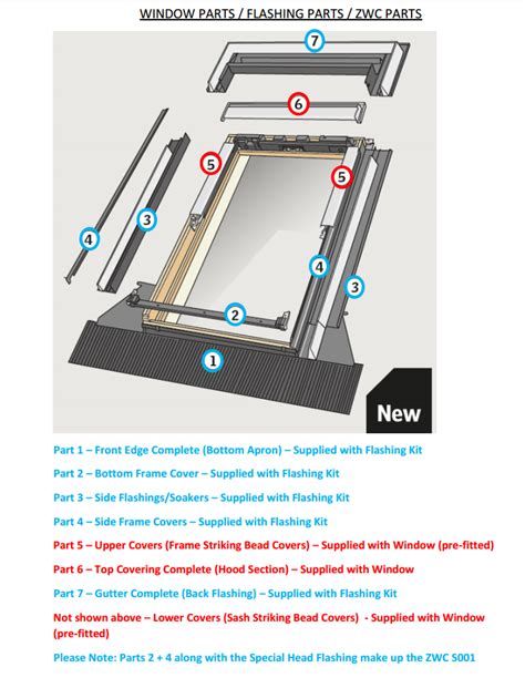 Spare Parts For Velux Blackout Blinds Reviewmotors Co