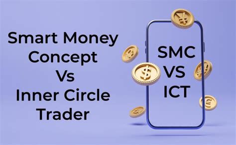 SMC Smart Money Concept ICT What S The Difference