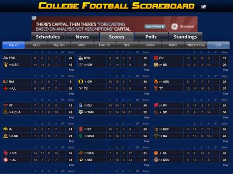 App Shopper: College Football Scoreboard (Sports)