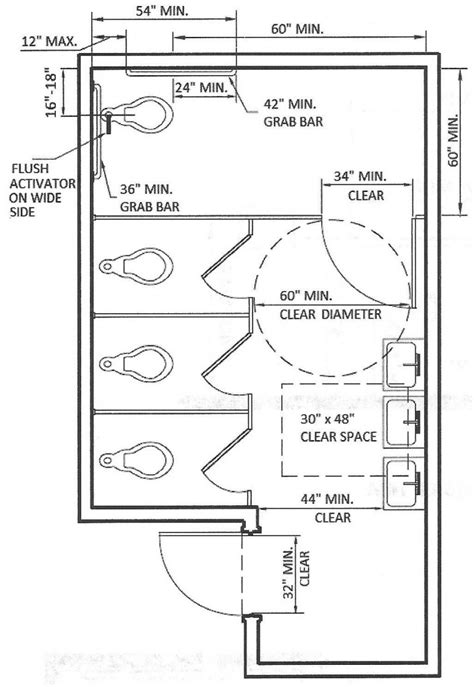 Lesson 27 Toilet Room Clearances Original Idex Ca Prep