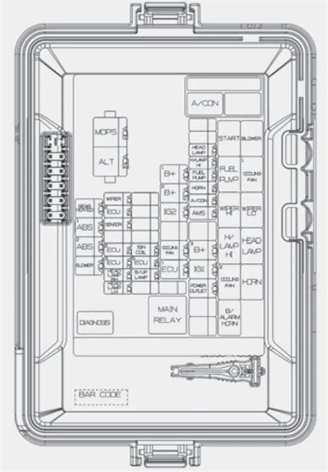 Kia Rio Fuse Box Diagrams