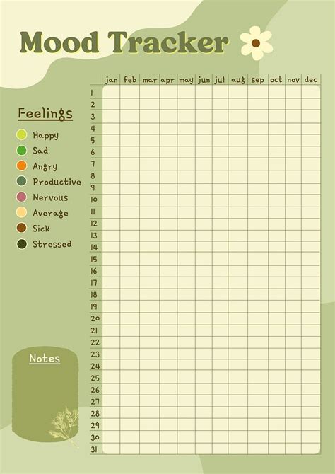 Mood Tracker Planner Templates Free Photo Rawpixel