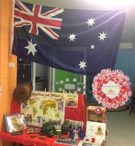 Pin By Nadine E On Anzac Anzac Day Anzac Table Decorations