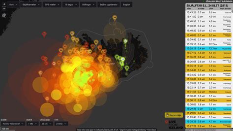 Earthquakes in Iceland the last 24hr : r/Damnthatsinteresting