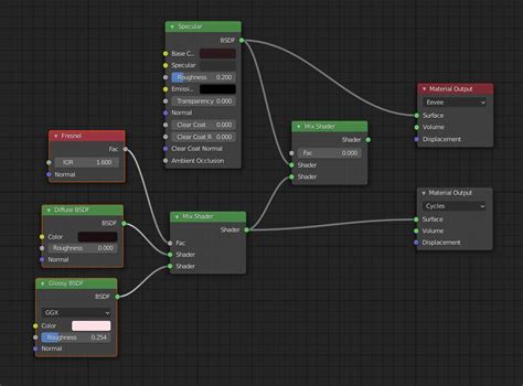 Convert Speculargloss Maps To Metallicroughness Maps For Cycles