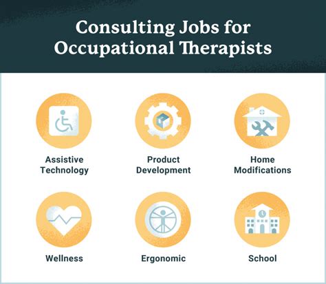 22 Creative Careers In Occupational Therapy Usahs