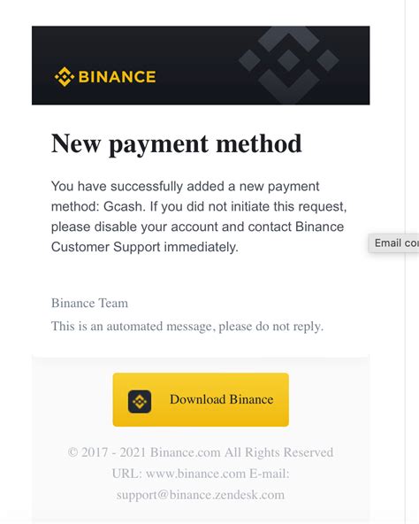 Binance Review Pros Cons And Key Features