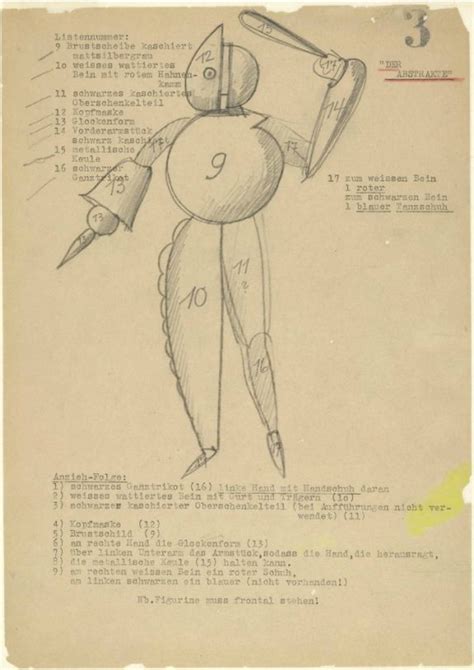 Oskar Schlemmer Triadic Ballet Schlemmers Original Costume Designs