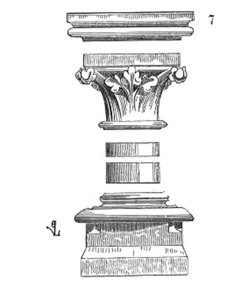 Colonne architecture Définition Et Explications