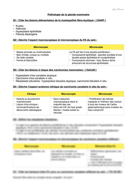 Solution Pathologie De La Glande Mammaire Studypool