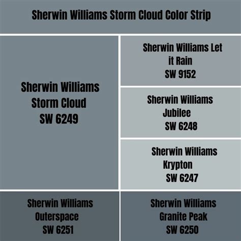 Sherwin Williams Storm Cloud Palette Coordinating Inspirations