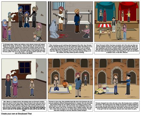 The Breadwinner Story Board القصة المصورة من قبل Lama Alawami