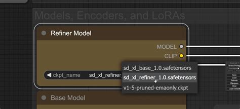 How To Run SDXL With ComfyUI Aituts