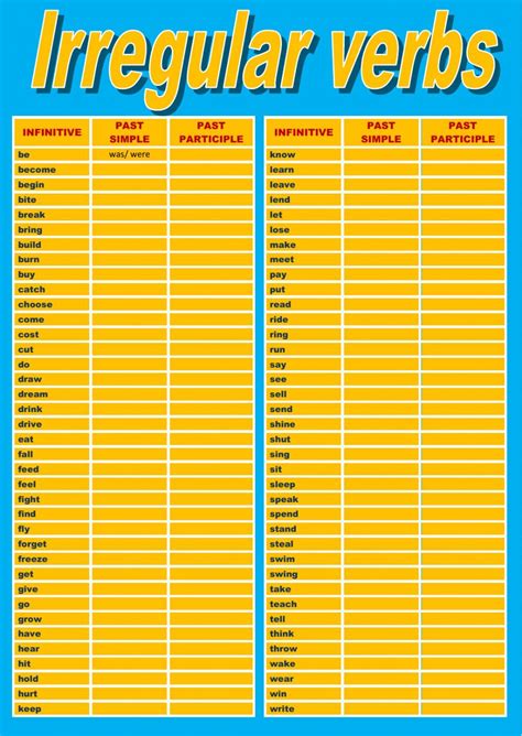 Irregular Verbs Ficha Interactiva Y Descargable Puedes Hacer Los Ejercicios Online O Descargar