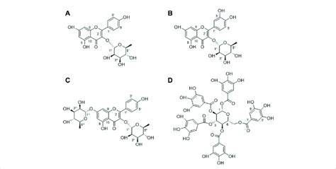 Structures Of Four Compounds Isolated From A Truncatum Leaves A