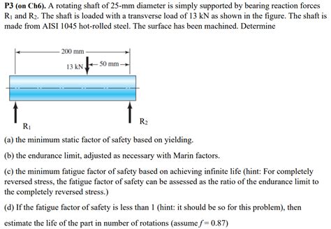 Solved P On Ch A Rotating Shaft Of Mm Diameter Is Chegg