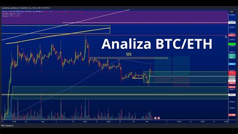 Analiza BTC I ETH 02 08 2023 Co Dalej Z BTC YouTube