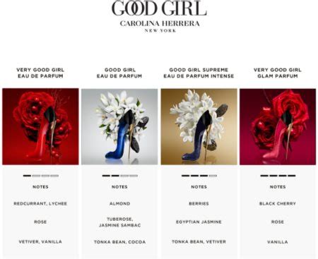 Carolina Herrera Very Good Girl Glam Woda Perfumowana Dla Kobiet