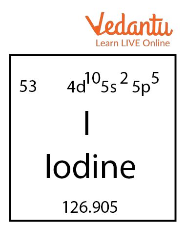 Iodine Info On Sale Cityofclovis Org