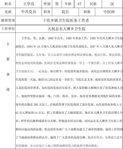 东大滩乡卫生院市局先进推荐表 word文档免费下载 文档大全