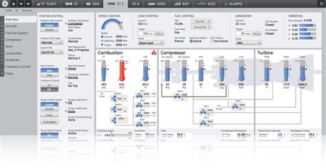 Gas Fired Power Station Hmi David J Gilmore