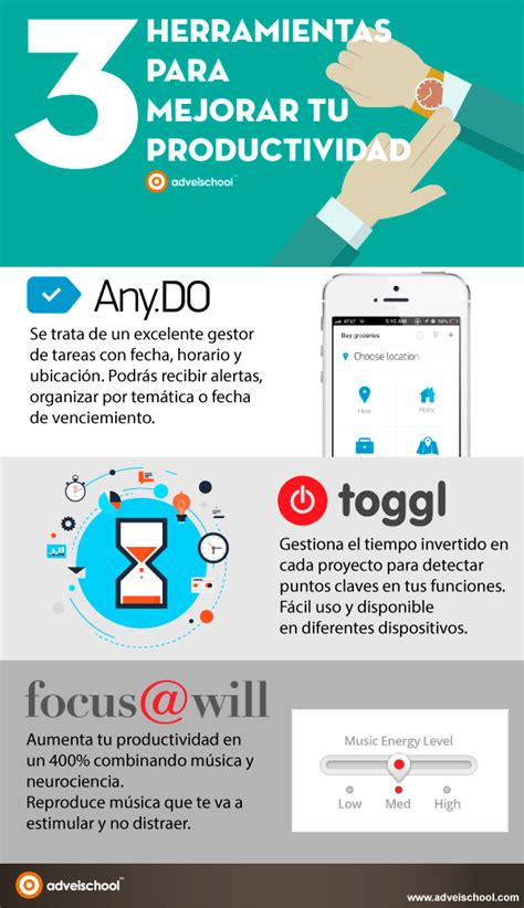 3 Herramientas Para Mejorar Tu Productividad Infografia Infographic