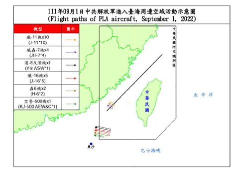 中華民國國防部 全球資訊網 即時軍事動態