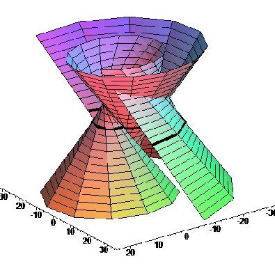 One Sheet Hyperboloid