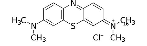 Structure of methylene blue | Download Scientific Diagram