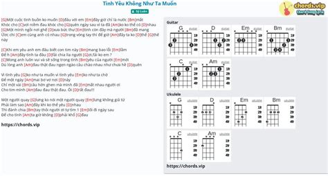 Chord Tình Yêu Không Như Ta Muốn Sỹ Luân tab song lyric sheet