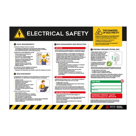 Centurion Electrical Safety Poster 300mic Pvc With Anti Scuff Face 594mm X 420mm