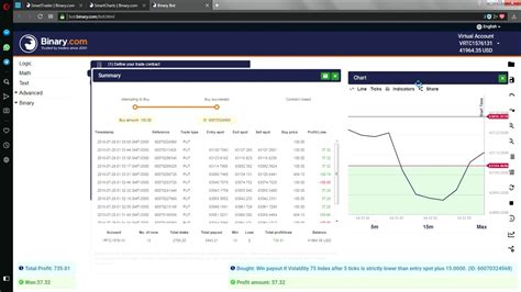 backtest 2 robô PB OFFSET YouTube