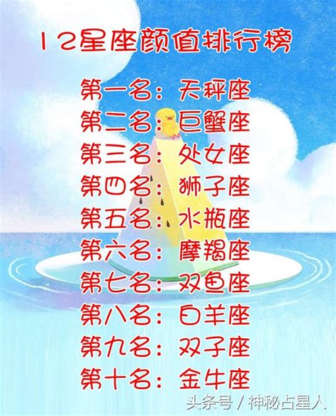 12星座顏值排行榜，新鮮前十名出爐啦！ 每日頭條