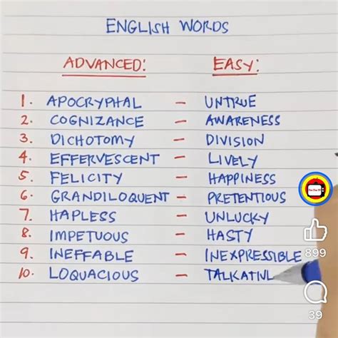 by Elizabeth Krogman on Semantics in 2025 | Learn english words ...