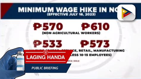 Umento Sa Sahod Ng Minimum Wage Earners Sa Metro Manila Aprubado