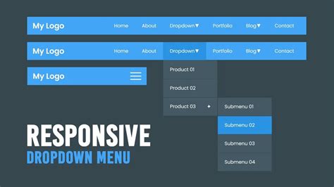 Create A Responsive Dropdown Menu With Submenu In Html Css And Javascript