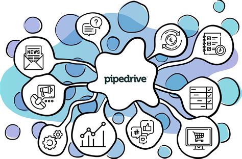 The Best Pipedrive Crm Integrations For Smbs Updated Outfunnel