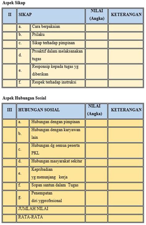 Pedoman Penilaian Pkl Atau Prakerin Smk ~ Ganteung Euy